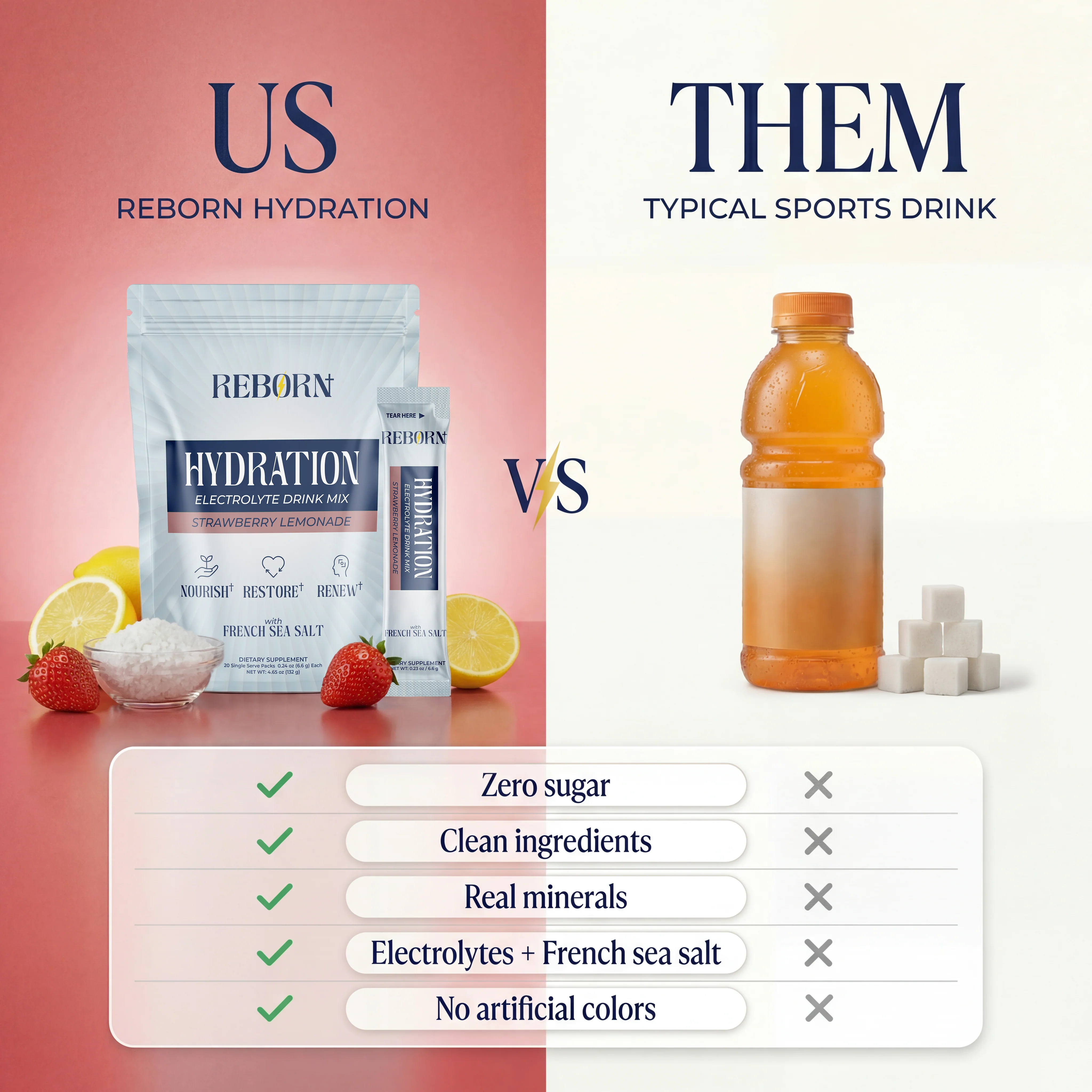 Hydration Electrolyte Drink Mix - Image 7