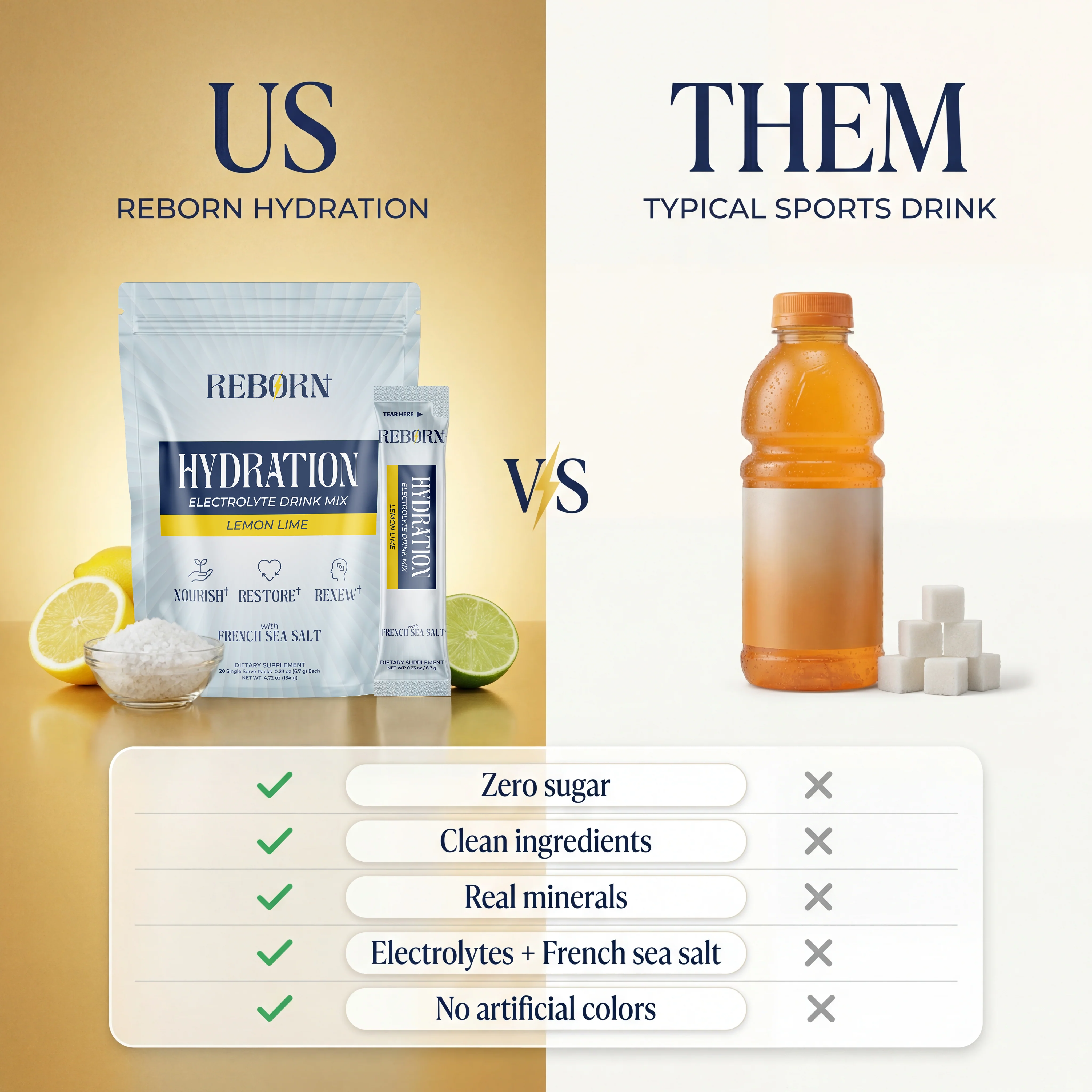 Hydration Electrolyte Drink Mix - Image 8